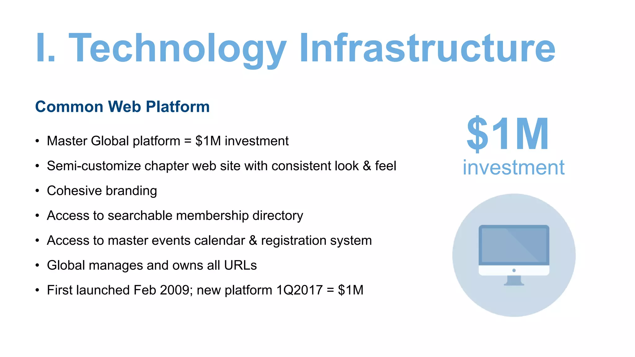Common Web Platform
• Master Global platform = $1M investment
• Semi-customize chapter web site with consistent look & feel
• Cohesive branding
• Access to searchable membership directory
• Access to master events calendar & registration system
• Global manages and owns all URLs
• First launched Feb 2009; new platform 1Q2017 = $1M
I. Technology Infrastructure
$1M
investment
 