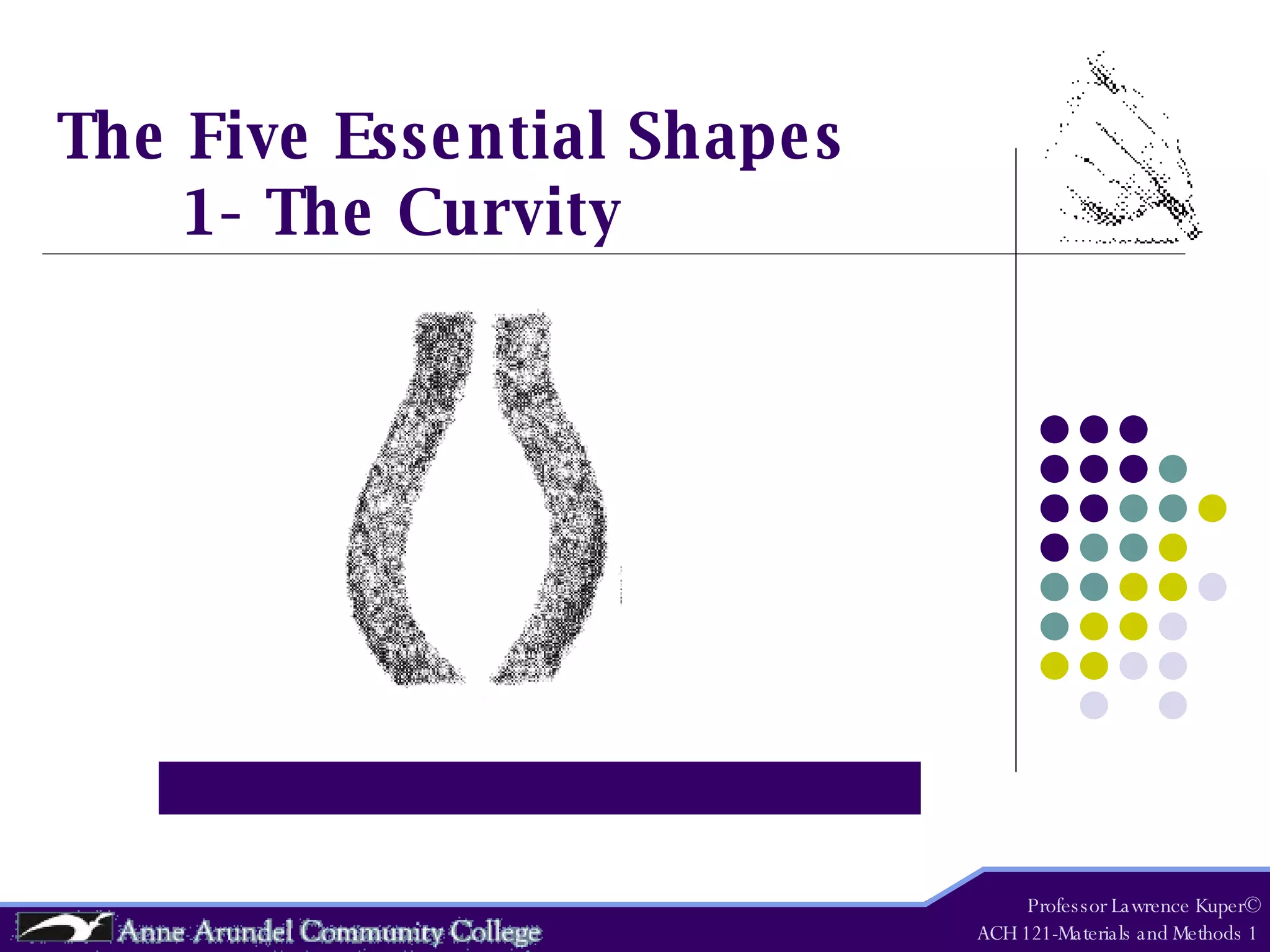 The Five Essential Shapes 1- The Curvity Professor Lawrence Kuper© ACH 121-Materials and Methods 1 