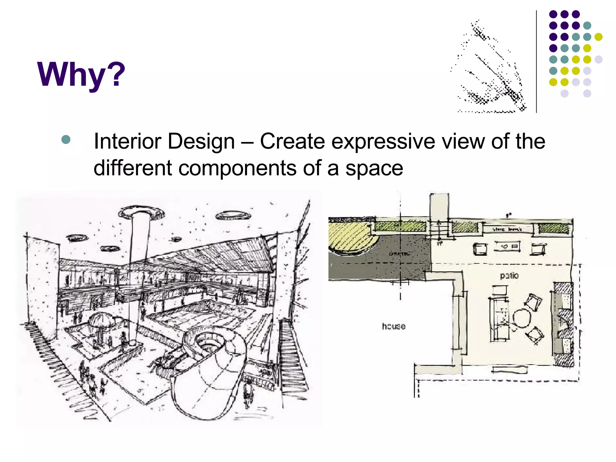 Why? Interior Design – Create expressive view of the different components of a space 