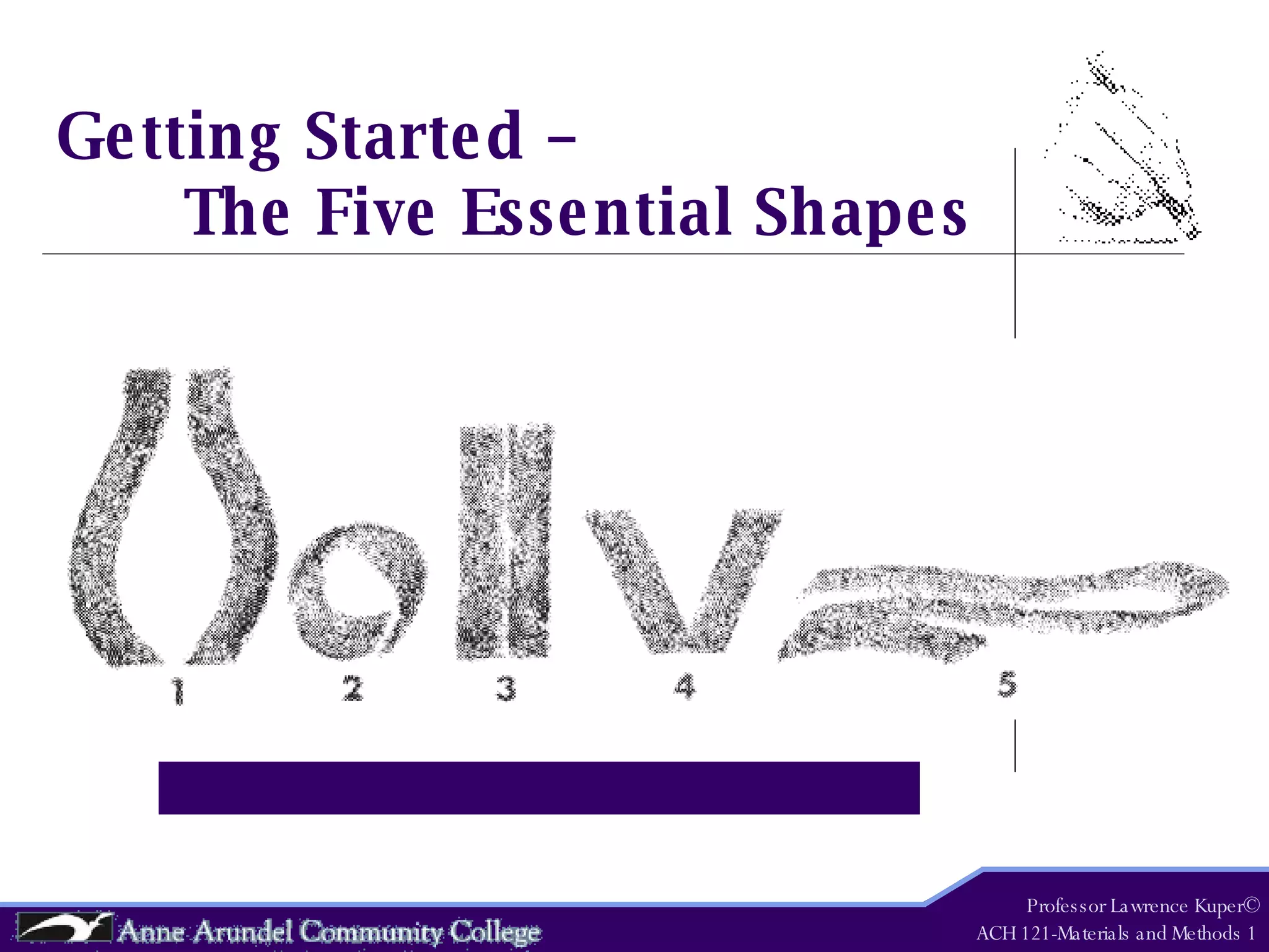 Getting Started –  The Five Essential Shapes Professor Lawrence Kuper© ACH 121-Materials and Methods 1 
