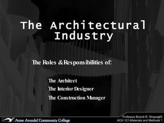 The Architectural Industry The Roles & Responsibilities of: The Architect The Interior Designer The Construction Manager   