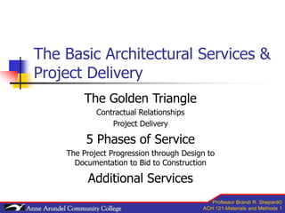 Professor Brandi R. Shepard©
ACH 121-Materials and Methods 1
The Basic Architectural Services &
Project Delivery
The Golden Triangle
Contractual Relationships
Project Delivery
5 Phases of Service
The Project Progression through Design to
Documentation to Bid to Construction
Additional Services
 