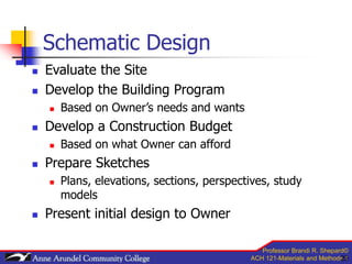ACH 121 Lecture 02 (Arch. Basic Services ) | PPT