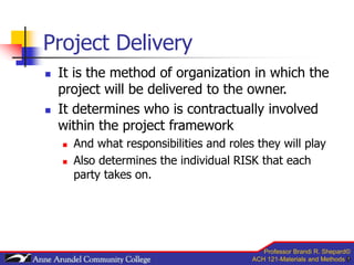121 Project ACH 121 Lecture 02 (Arch. Basic Services ) | PPT