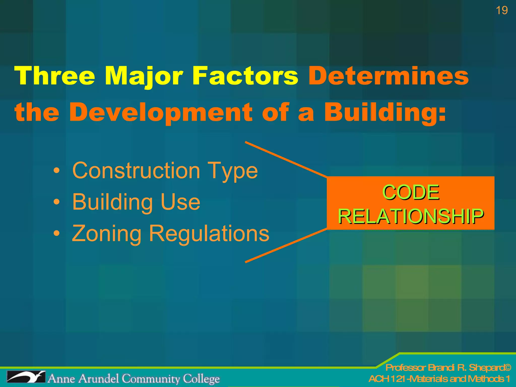 Three Major Factors  Determines the Development of a Building: Construction Type Building Use Zoning Regulations CODE RELATIONSHIP 