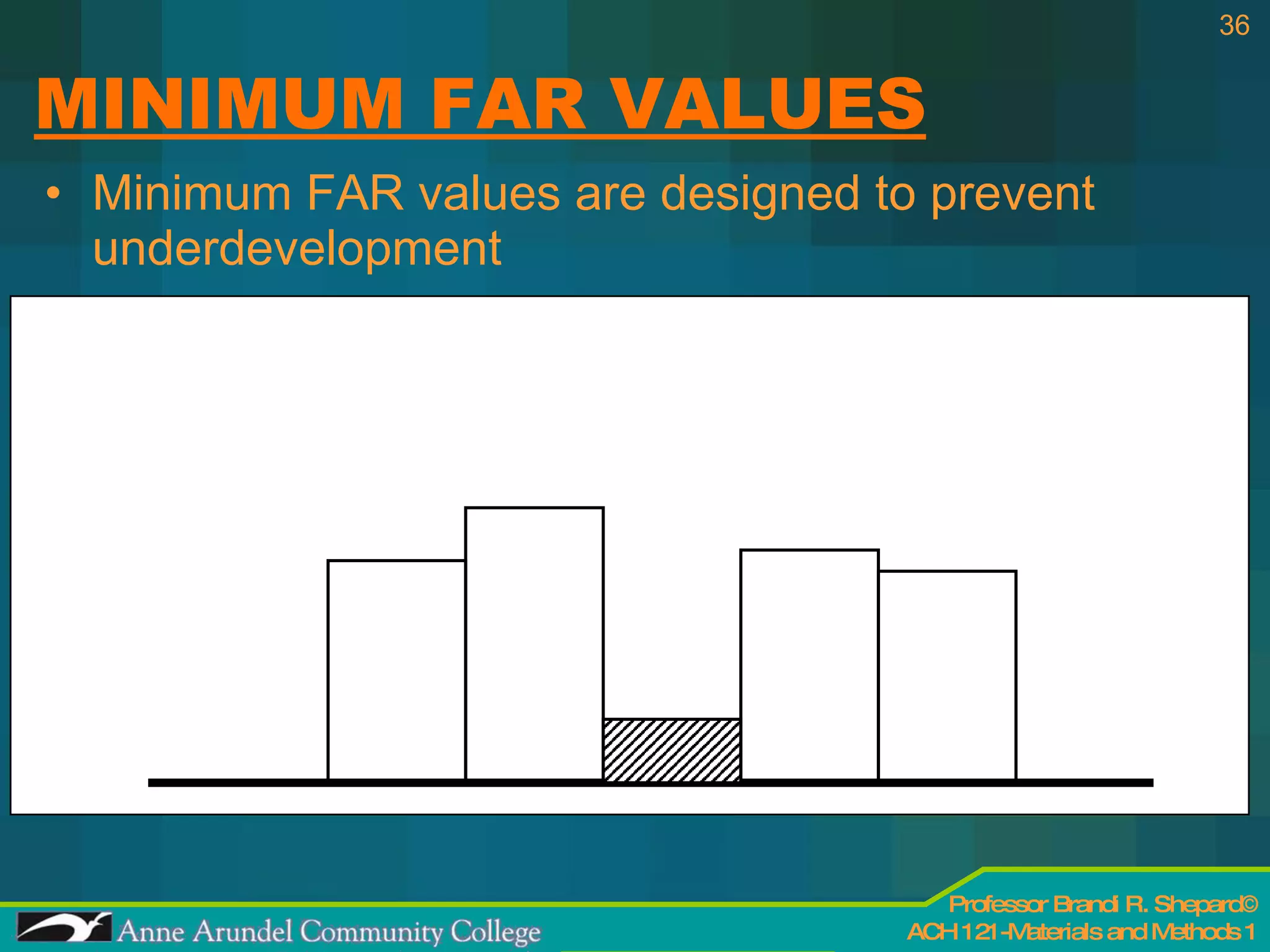 MINIMUM FAR VALUES Minimum FAR values are designed to prevent underdevelopment 