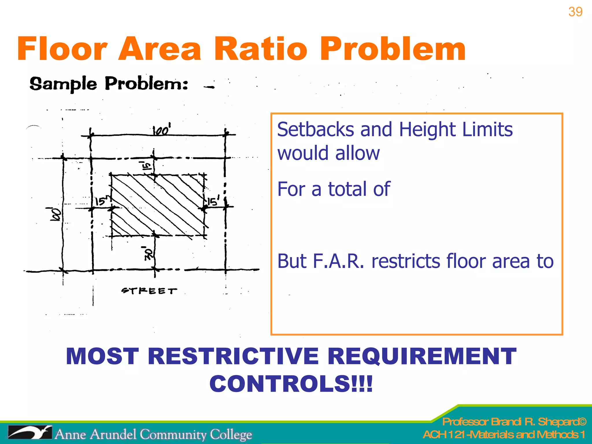 Floor Area Ratio Problem Setbacks and Height Limits would allow 2 floors @ 3,850sf,  For a total of 7,700sf But F.A.R. restricts floor area to 2,500sf TOTAL MOST RESTRICTIVE REQUIREMENT CONTROLS!!! 