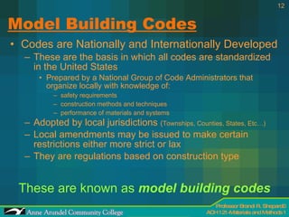 Standardized Code Base ACH 121 Lecture 03 (Codes) | PPT