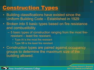 ACH 121 Lecture 03 (Codes) | PPT