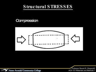 ACH 121 Lecture 05 (Structural Loads) Part 1 | PPT