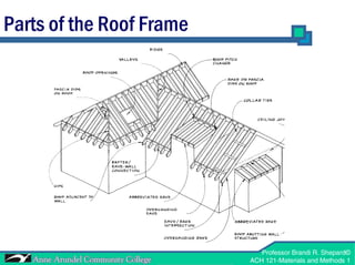 ACH 121 Lecture 09 (Roof Frame) | PPT