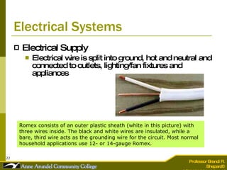 Electrical Systems Electrical Supply Electrical wire is split into ground, hot and neutral and connected to outlets, lighting/fan fixtures and appliances Romex consists of an outer plastic sheath (white in this picture) with three wires inside. The black and white wires are insulated, while a bare, third wire acts as the grounding wire for the circuit. Most normal household applications use 12- or 14-gauge Romex.  