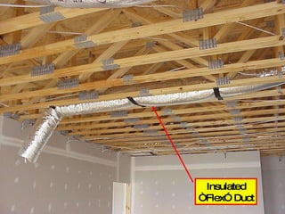 Insulated “Flex” Duct 