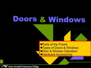 Doors ,[object Object],[object Object],[object Object],[object Object],& Windows 