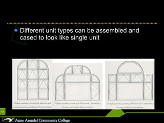 Different unit types can be assembled and cased to look like single unit Window Operations 