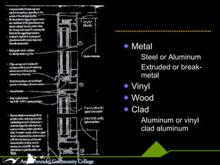 Materials  Metal Steel or Aluminum Extruded or break-metal Vinyl Wood Clad Aluminum or vinyl clad aluminum 