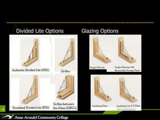 Specifying Divided Lite Options Glazing Options 