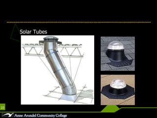 Skylights Solar Tubes 