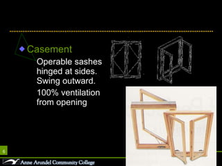 Casement Operable sashes hinged at sides. Swing outward. 100% ventilation from opening Window Operations 