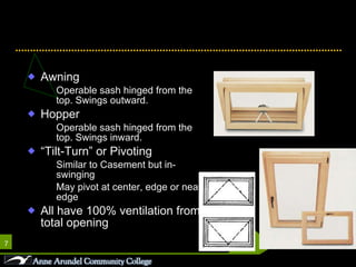 Awning  Operable sash hinged from the top. Swings outward. Hopper Operable sash hinged from the top. Swings inward. “ Tilt-Turn” or Pivoting Similar to Casement but in-swinging  May pivot at center, edge or near edge All have 100% ventilation from total opening Window Operations 