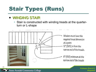 Stair Types (Runs) WINDING STAIR Stair is constructed with winding treads at the quarter-turn or L-shape 
