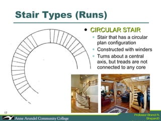 Stair Types (Runs) CIRCULAR STAIR Stair that has a circular plan configuration Constructed with winders Turns about a central axis, but treads are not connected to any core 
