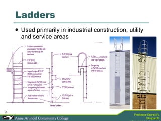 Ladders Used primarily in industrial construction, utility and service areas 