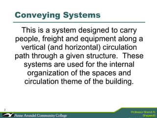Conveying Systems This is a system designed to carry people, freight and equipment along a vertical (and horizontal) circulation path through a given structure.  These systems are used for the internal organization of the spaces and circulation theme of the building. 