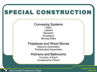 SPECIAL CONSTRUCTION Conveying Systems Stairs Ladders Elevators Escalators Moving Walks Fireplaces and Wood Stoves Masonry Assemblies Prefabricated Assemblies Kitchens and Bathrooms Function of Each Components of Each 