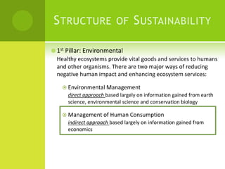 Structure of Sustainability1st Pillar: EnvironmentalHealthy ecosystems provide vital goods and services to humans and other organisms. There are two major ways of reducing negative human impact and enhancing ecosystem services:Environmental Managementdirect approach based largely on information gained from earth science, environmental science and conservation biologyManagement of Human Consumptionindirect approach based largely on information gained from economics