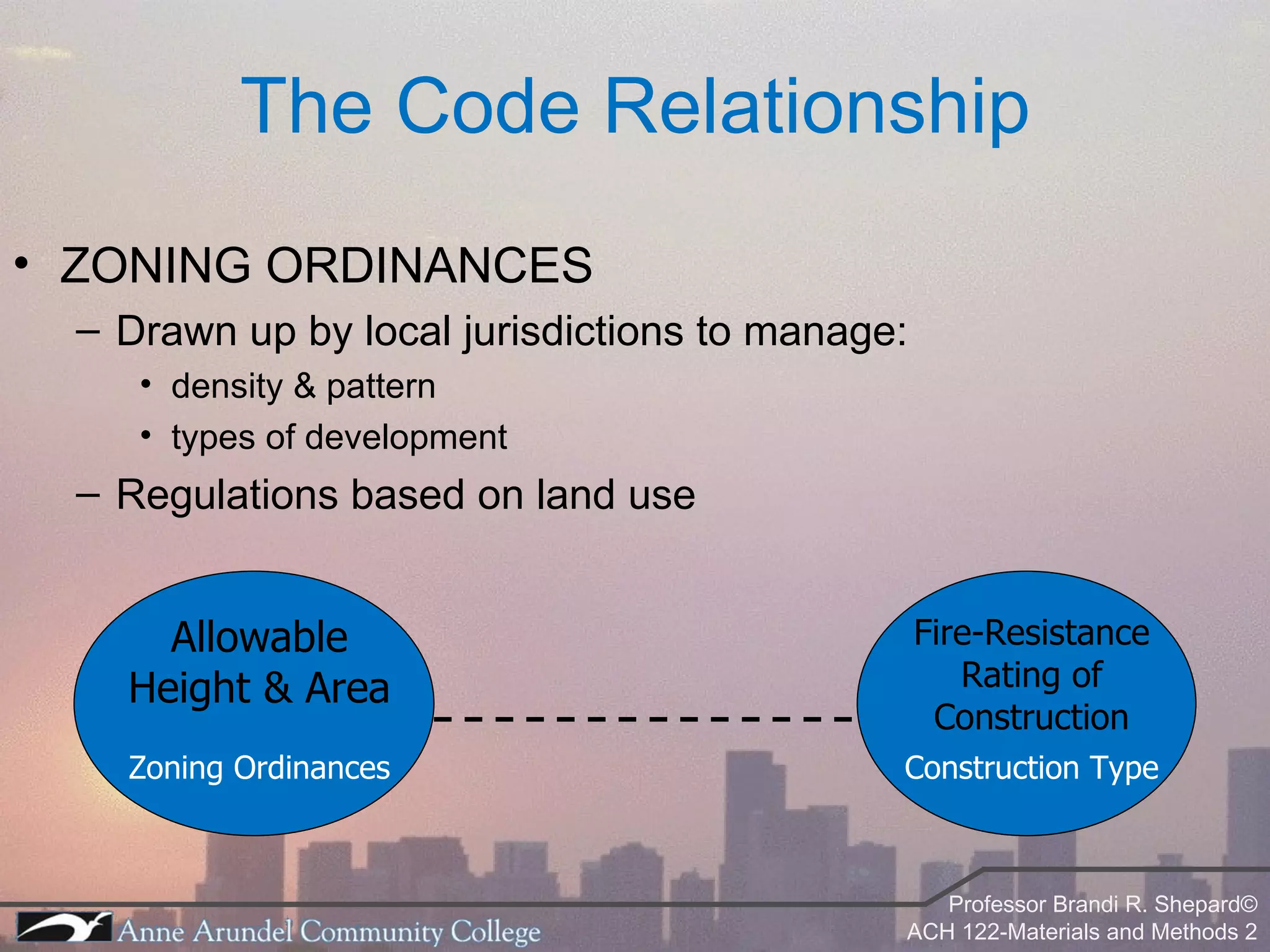 The Code Relationship ZONING ORDINANCES  Drawn up by local jurisdictions to manage:  density & pattern  types of development Regulations based on land use Allowable Height & Area Zoning Ordinances Fire-Resistance Rating of Construction Construction Type 