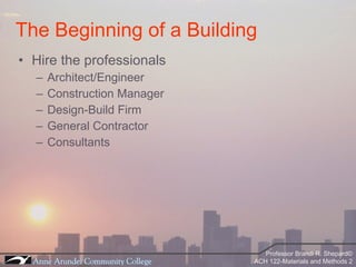 Hire the professionals Architect/Engineer Construction Manager Design-Build Firm General Contractor Consultants The Beginning of a Building 