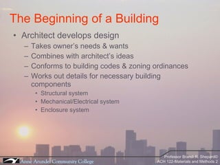 Architect develops design Takes owner’s needs & wants Combines with architect’s ideas Conforms to building codes & zoning ordinances Works out details for necessary building components Structural system Mechanical/Electrical system Enclosure system The Beginning of a Building 