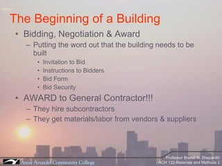 Bidding, Negotiation & Award Putting the word out that the building needs to be built Invitation to Bid Instructions to Bidders Bid Form Bid Security AWARD to General Contractor!!! They hire subcontractors They get materials/labor from vendors & suppliers The Beginning of a Building 