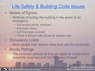 Life Safety & Building Code Issues ,[object Object],[object Object],[object Object],[object Object],[object Object],[object Object],[object Object],[object Object],[object Object],[object Object]