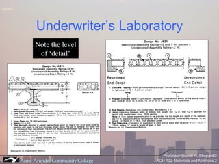 Underwriter’s Laboratory Note the level of ‘detail’ 