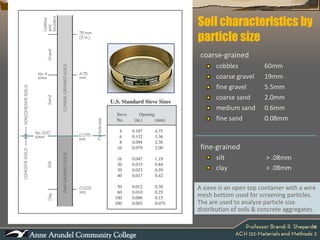 Soil characteristics by particle size coarse-grained cobbles 60mm coarse gravel 19mm fine gravel 5.5mm coarse sand 2.0mm medium sand 0.6mm fine sand 0.08mm fine-grained silt  > .08mm clay  > .08mm A sieve is an open top container with a wire mesh bottom used for screening particles.  The are used to analyze particle size distribution of soils & concrete aggregates.  