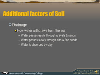 Additional factors of Soil Drainage How water withdraws from the soil Water passes easily through gravels & sands Water passes slowly through silts & fine sands Water is absorbed by clay 