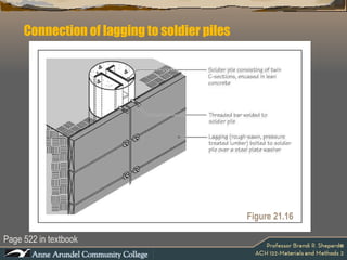 Connection of lagging to soldier piles Page 522 in textbook Figure 21.16   