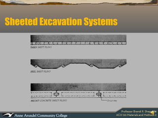 Sheeted Excavation Systems 