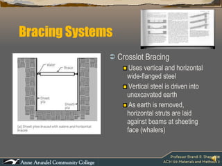 Bracing Systems Crosslot Bracing Uses vertical and horizontal wide-flanged steel Vertical steel is driven into unexcavated earth As earth is removed, horizontal struts are laid against beams at sheeting face (whalers) 