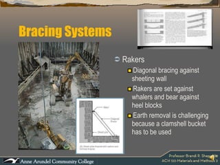 Bracing Systems Rakers Diagonal bracing against sheeting wall Rakers are set against whalers and bear against heel blocks Earth removal is challenging because a clamshell bucket has to be used 