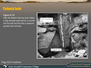 Tieback hole Page 522 in textbook Figure 21.15:  After the tieback hole has been drilled, a high-strength steel tendon is pushed into the hole and the hole is pressure grouted with concrete. 