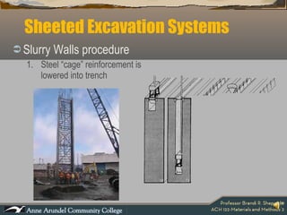 Sheeted Excavation Systems Slurry Walls procedure Steel “cage” reinforcement is lowered into trench 