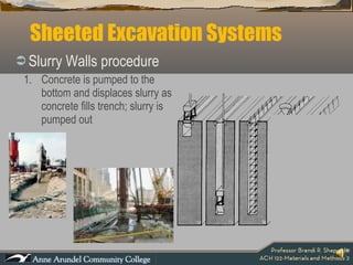 Sheeted Excavation Systems Slurry Walls procedure Concrete is pumped to the bottom and displaces slurry as concrete fills trench; slurry is pumped out 