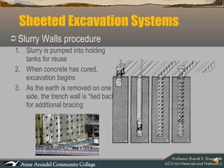 Sheeted Excavation Systems Slurry Walls procedure Slurry is pumped into holding tanks for reuse When concrete has cured, excavation begins As the earth is removed on one side, the trench wall is “tied back” for additional bracing 