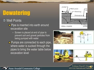 Well Points Pipe is inserted into earth around excavation site Screen is placed at end of pipe to prevent soil and gravel particles from being pumped with water Pumps are connected to each pipe, where water is sucked through the pipes to bring the water table below excavation level Dewatering 