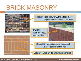Tilted Rowlock Header ACH 122 Lecture 05a (Brick Masonry) | PPTX