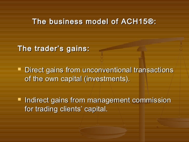Ach15 forex