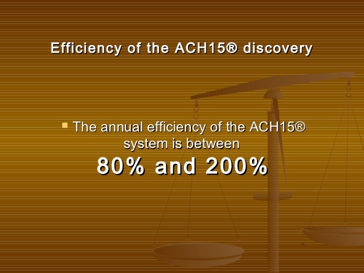 Ach15 forex
